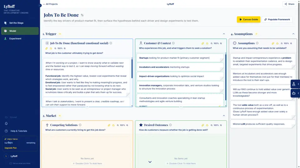 Lyftoff Jobs-to-be-Done canvas mapping triggers, customer context, market, and assumptions for a product hypothesis.